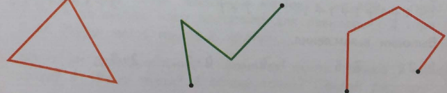 Задание рисунок 1