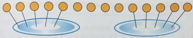 Задание рисунок 1