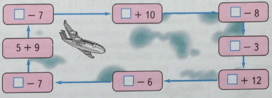 Задание рисунок 1