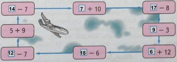 Решение рисунок 1