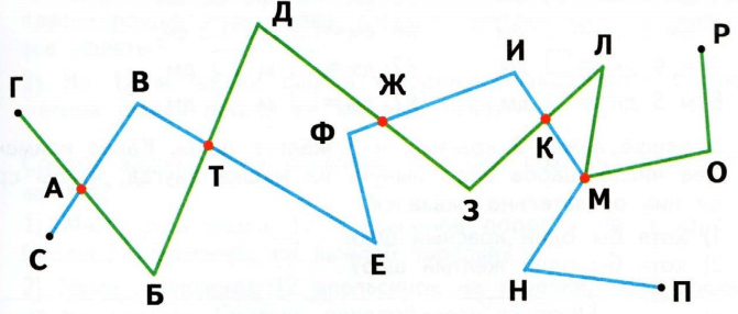 Задание рисунок 1