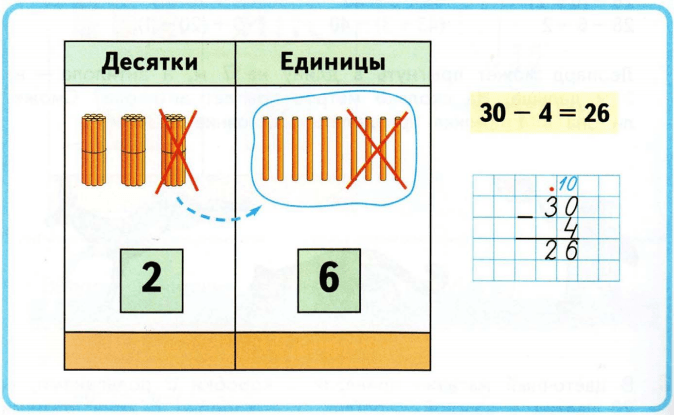 Задание рисунок 1