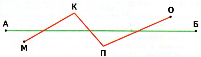 Задание рисунок 1