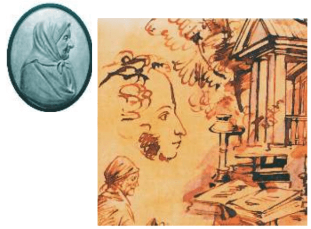 Задание рисунок 1