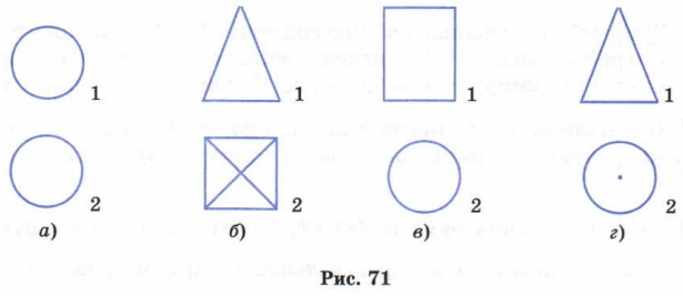 На рисунке 71 изображены. На рисунке в первой строчке изображен вид фигуры спереди. На рисунке в первой строчке изображен вид спереди. На рисунке первой строчке изображён вид фигуры сбоку.