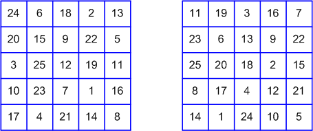 Кто быстрее найдите в таблице последовательно все числа от 1 до 25. Найди числа от 1 до 25 в таблице. Учебник математики 6 класс виленкин читать. 742. Рекуррентный способ задания последовательности 9 класс.