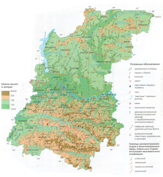 Решение рисунок 1