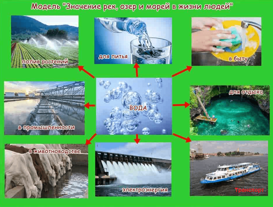 Решение рисунок 2