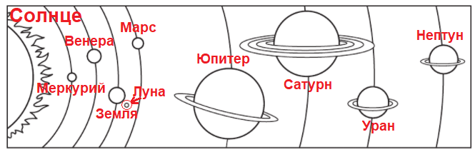 Решение рисунок 1