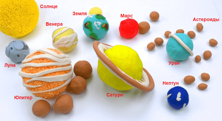 Решение рисунок 1