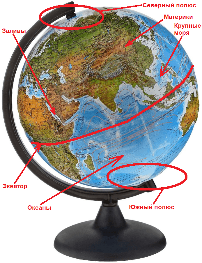 Решение рисунок 1