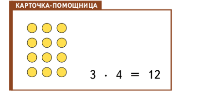 Задание рисунок 1