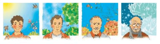 Задание рисунок 1