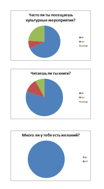 Решение рисунок 2