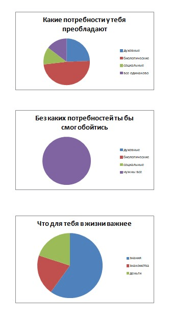 Решение рисунок 1