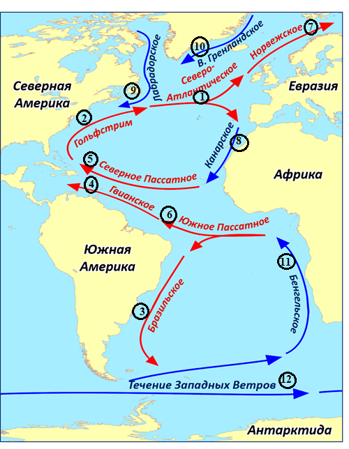 Назовите теплые течения атлантического океана. Южное пассатное течение. Северное пассатное. Теплое течение Южное пассатное. Южное пассатное течение на карте.