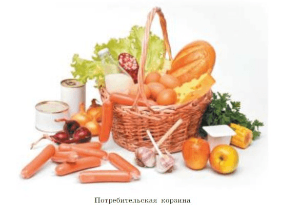 Задание рисунок 1