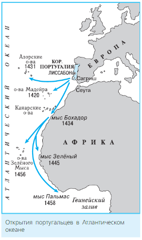 Решение рисунок 1