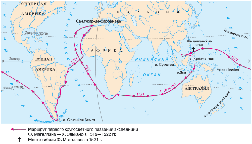 Решение рисунок 1