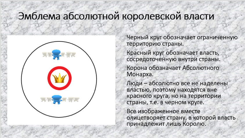 Решение рисунок 1