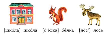 Задание рисунок 2