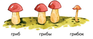 Задание рисунок 1