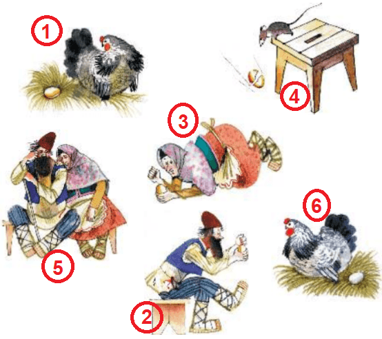 Решение рисунок 1