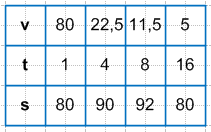 Решение рисунок 1