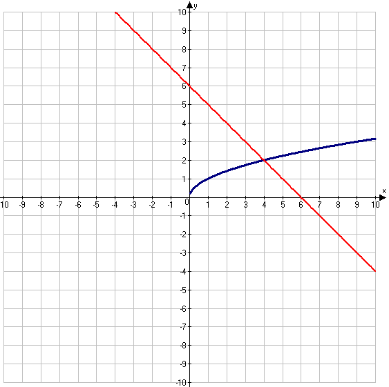 Решение рисунок 1