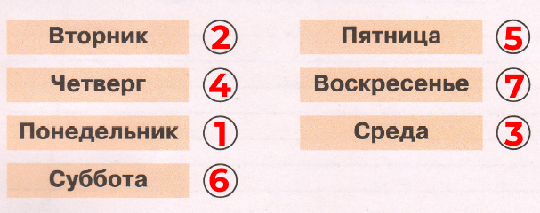 Путаешь Дни Недели Путаешь Дни Недели