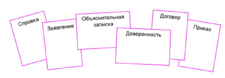 Задание рисунок 1