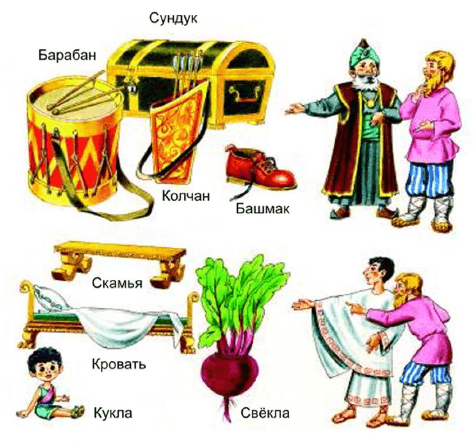 Задание рисунок 1