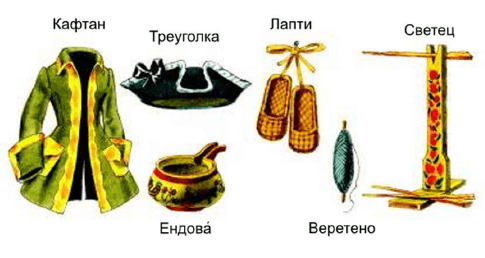 Задание рисунок 1