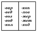 Задание рисунок 1