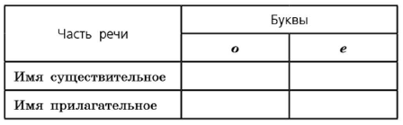 Задание рисунок 1