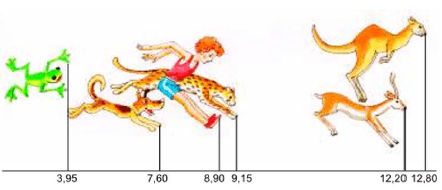 Задание рисунок 1