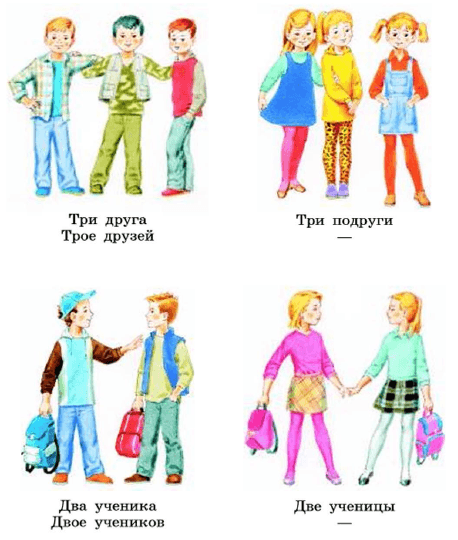 Задание рисунок 1