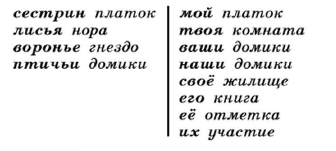 Задание рисунок 1