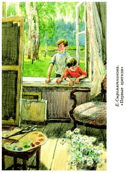 Задание рисунок 1