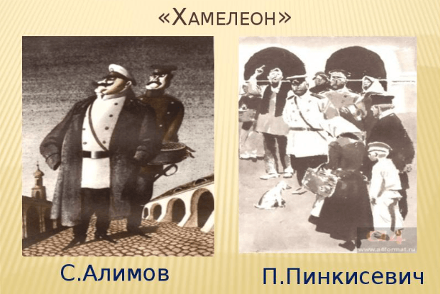 Решение рисунок 2