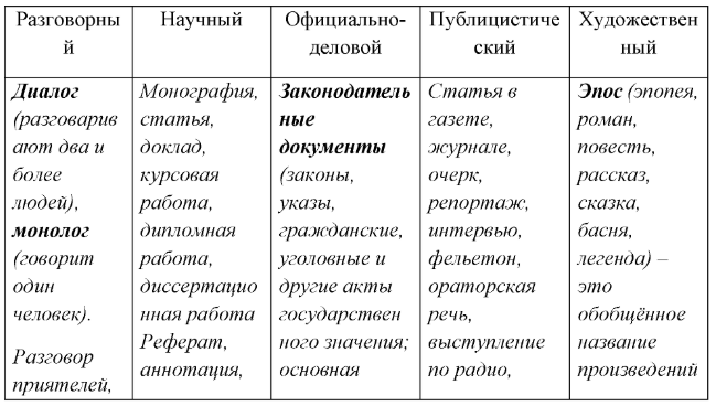 Решение рисунок 1