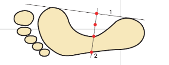 Задание рисунок 1