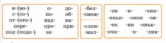 Задание рисунок 1