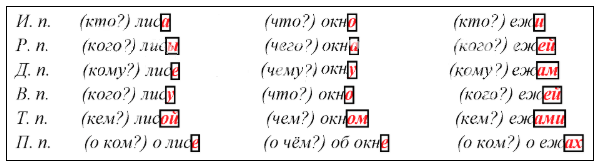 Решение рисунок 1