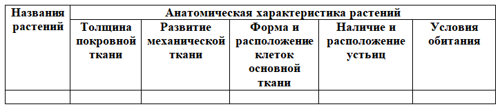 Задание рисунок 1