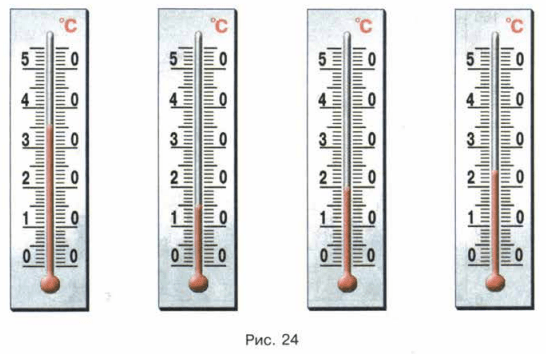 Задание рисунок 1