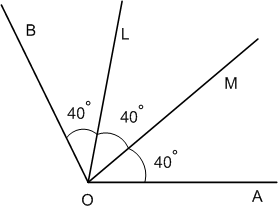 Решение рисунок 1