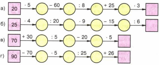 Задание рисунок 1