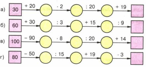 Задание рисунок 1