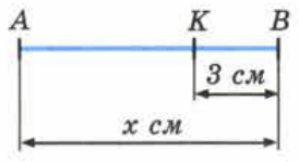 Задание рисунок 1